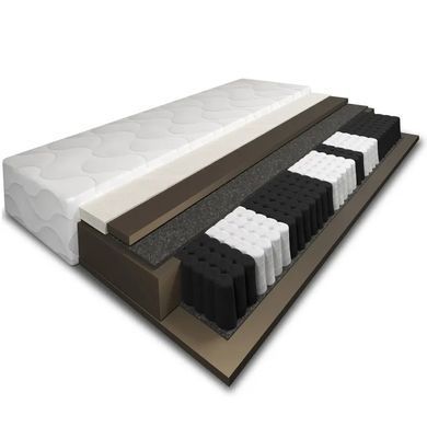 Матрац 160x200 см MEBEL ELITE LAGUNA 7 STREF Білий жива фотографія