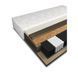 Матрас 120x200 см MEBEL ELITE HAVANA 7 STREF KOKOS